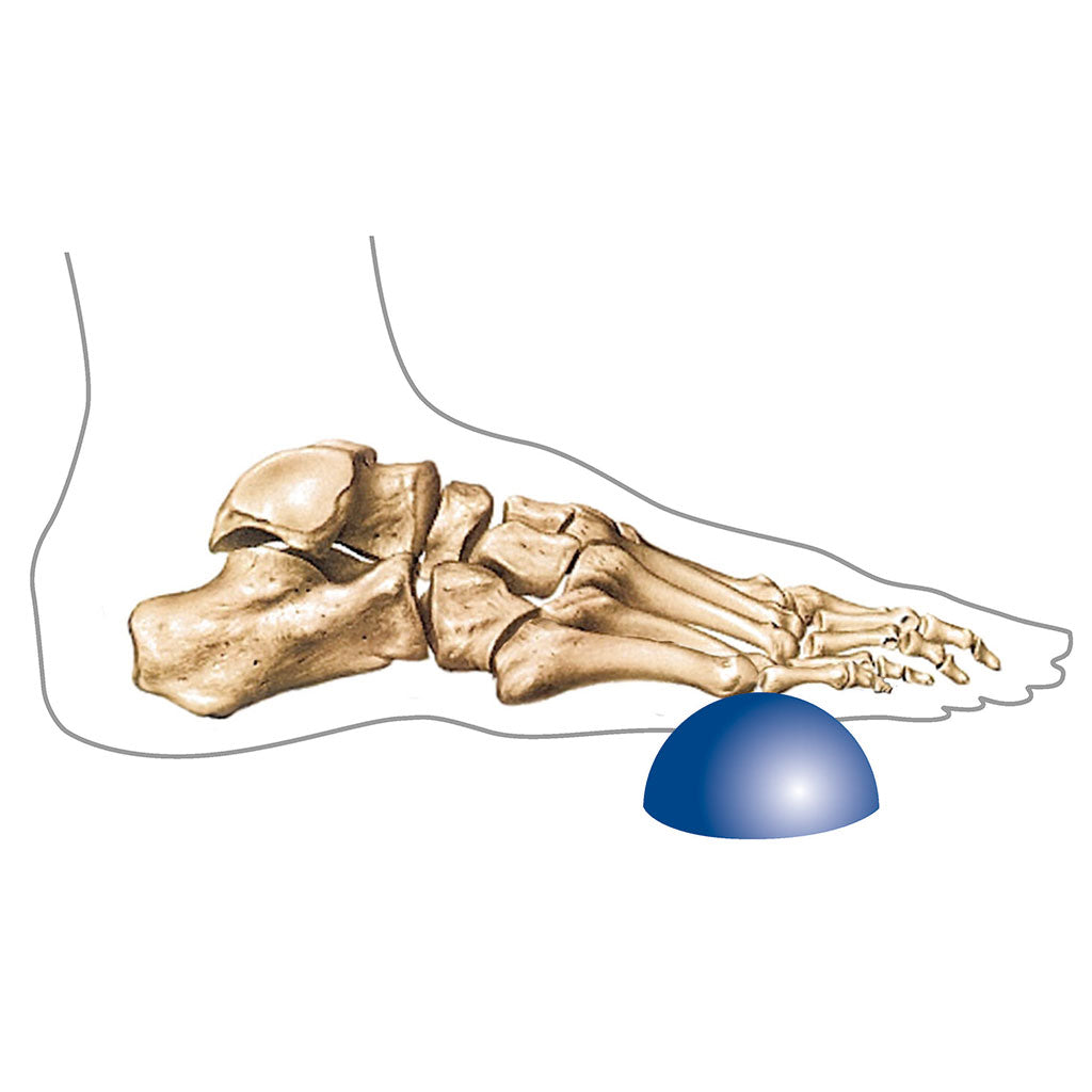 Therapie-Ronde